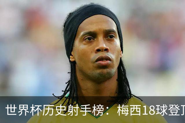 世界杯历史射手榜：梅西18球登顶 姆巴佩16球并列第2 C罗凯恩10球
